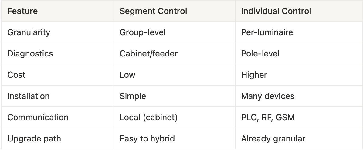Screenshot 2026-01-07 at 15.57.47.png