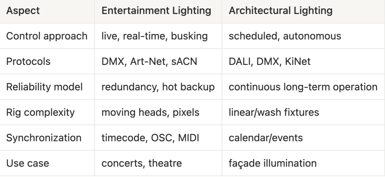 Screenshot 2026-01-09 at 17.12.59.png